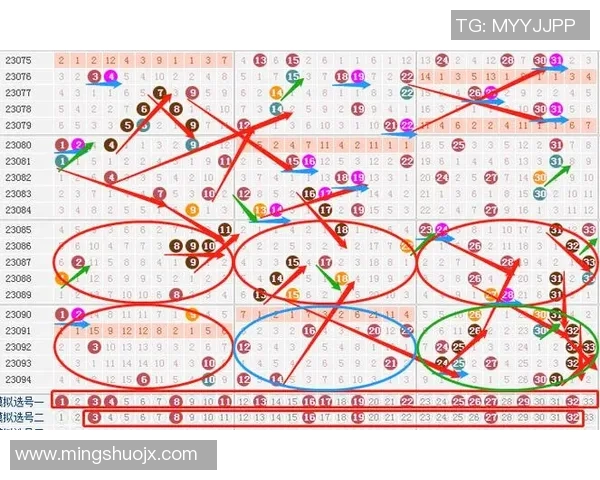 排五走势图带连线分析技巧及其对选号策略的影响探讨 排五走势图带连线分析技巧及其对选号策略的影响探讨