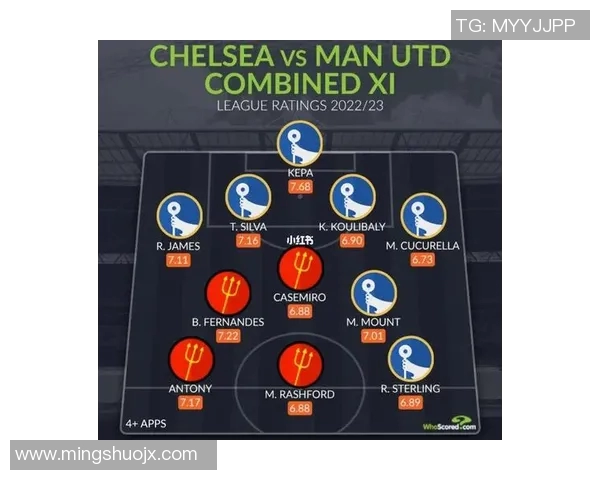 曼联对阵切尔西直播观看渠道及比赛时间详解